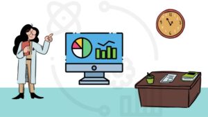 Certified Professional in Data Science – Practice Test
