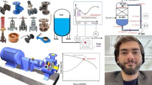 Pump Sizing & Modeling Piping Systems For Liquids