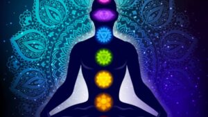The 7 Chakras of the Body