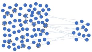 Introduction to Statistics with R