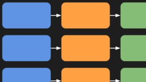 Learn Basic Compiler Design (incl Using Python)