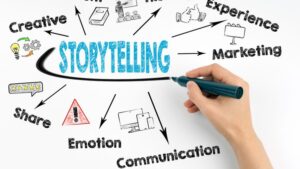 Master Copywriting & Storytelling