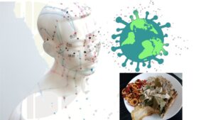 TCM Seasonal Health Betterment – (Beginning of Summer)
