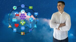 Application Gateway Ingress Controller (AGIC) Made Easy