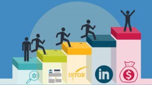 How to Become a Software Tester