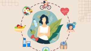 Weight Loss Mentor