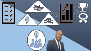 The Complete Enterprise Risk Management (ERM) Master Class!