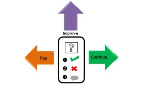 PMP Exam Prep:Project Management PMP certification Mock Exam