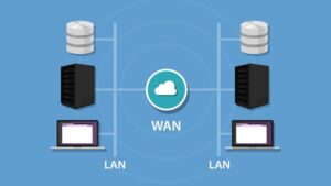 Cisco CCST Networking Exam Certification Prep