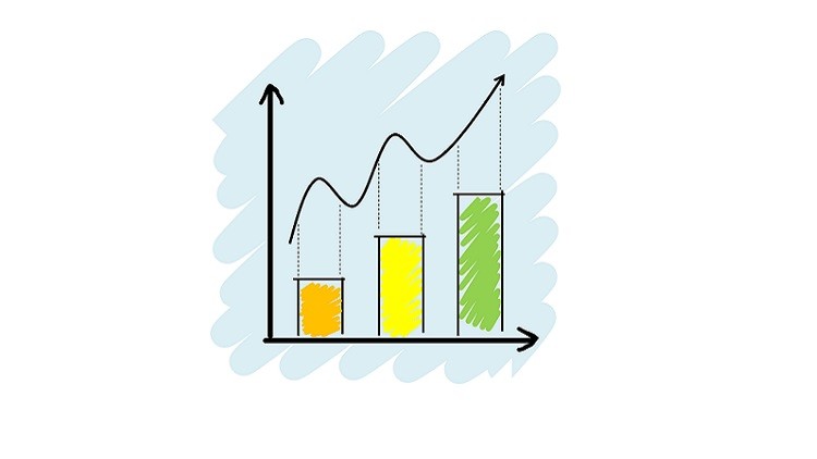 Six Sigma Black Belt Level Regression Analysis