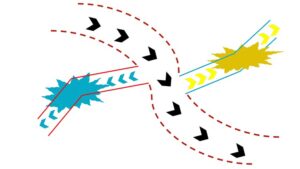 New avenues for young minds in requirements engineering