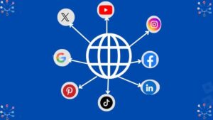 The Complete Social Media Marketing & AI Growth Mastery 2026