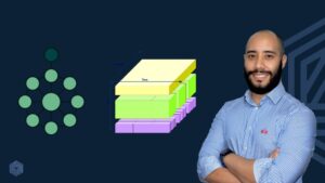 TOGAF Std 10 Enterprise Architecture Practitioner Part 2