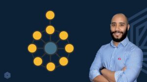 TOGAF Standard 10 Enterprise Architecture Foundation Part 1