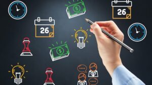 Certified Associate Project Management [CAPM] Practices 2026