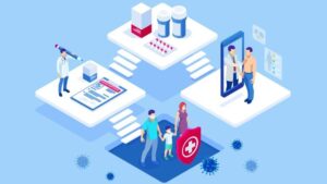 Pharmaceutical Production Management Course