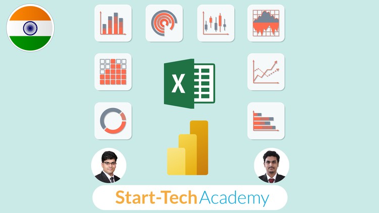 Business Analysis