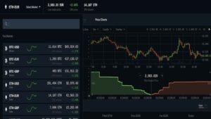 Excellent way to get started in Cryptocurrencies business