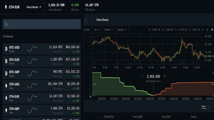 Excellent way to get started in Cryptocurrencies business