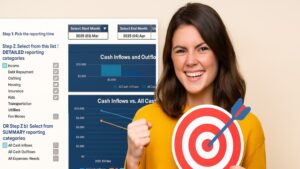 Mastering Your Money In Canada: Budgets