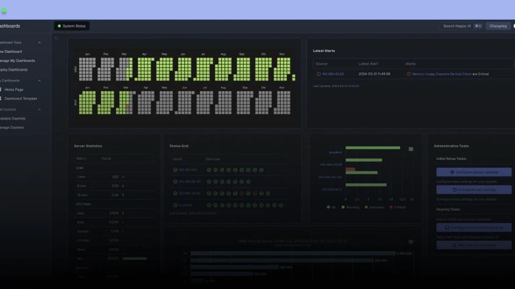 Nagios Core Services Platform (CSP) for Beginners