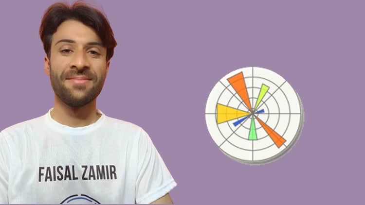 Python Matplotlib Programming with Coding Exercises