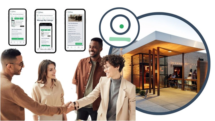 Using Odeo. A Guide to Buying and Selling Food Businesses.