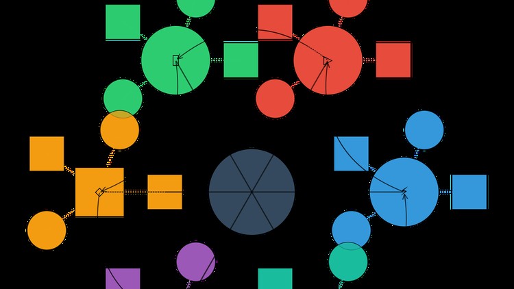 Converting Standalone Code to Distributed Code for Analytics