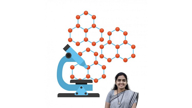 Molecular Spectroscopy