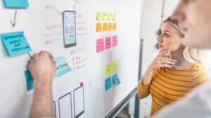 Innovation Frameworks for Businesses