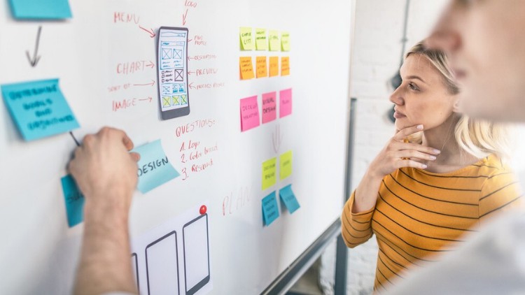 Innovation Frameworks for Businesses