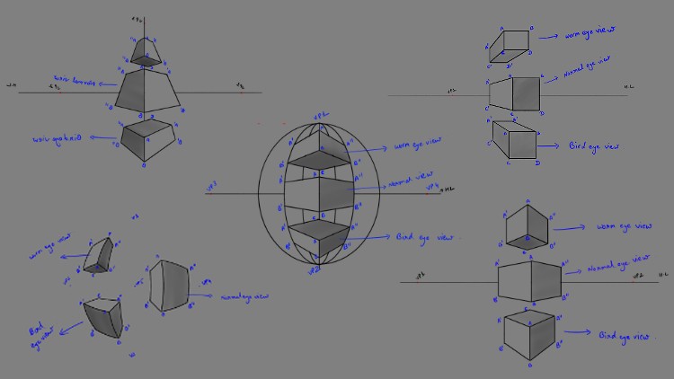 Intro To Perspective Drawing For Beginners - Digital Edition ...
