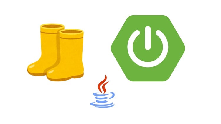 Java Spring boot 4 Tutorial for beginners