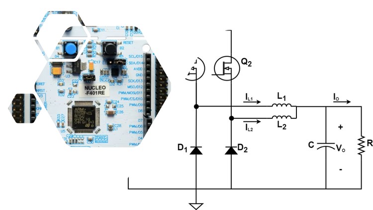 STM32: Control an Interleaved Buck Converter