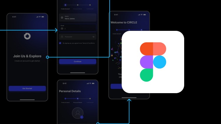 The Ultimate Figma Prototyping & Animation Course