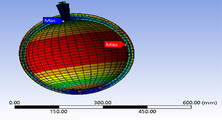 Ansys Workbench Tutorials Silkcourses