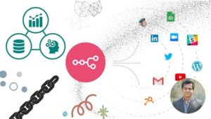 Automate workflows with ease using n8n – no code, no hassle.