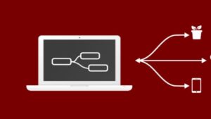 The Ultimate Node-RED Programming for Electronics DIY