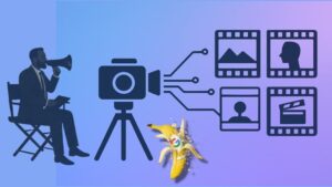 Cinematic Ai: Directing Camera Shots With Nano Banana