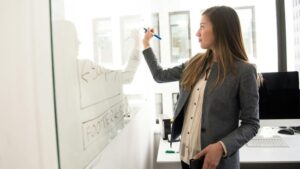 Executive Certificate In Business Management