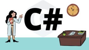 Certified Professional In C# Programming – Practice Test