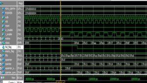 ASIC Design & Verification using Verilog HDL +Project Demo