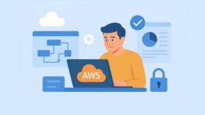AWS SAP (PAS-C01) Practice Test: 1500 Questions