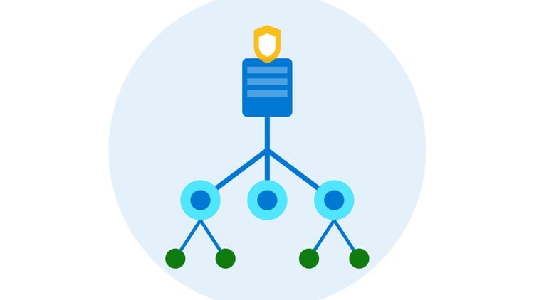 Active Directory Advanced AD DS infrastructure management-PT ...