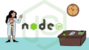 Become A Certified Node Js Developer: Practice Tests