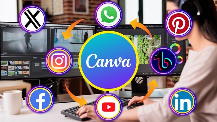 Canva Social Media Video Editing MasterClass Edit Like a Pro ...
