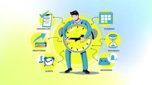 Certified Time Management: Productivity &Amp; Focus Mastery