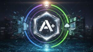 Comptia A+ (220-1201/1202) Core 1 &Amp; 2 Expert Exam