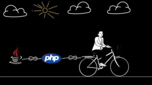 Java And Php Complete Course For Java And Php Beginners