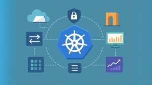 Kubernetes Service Mesh Istio (ISTIO-401): 1500 Questions